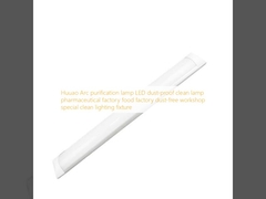 Huuao Boogzuiveringslamp LED stofdichte reinigingslamp farmaceutische fabriek voedselfabriek stofvrije werkplaats speciale reinigingsverlichting